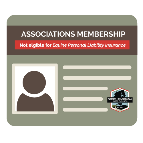 Associations Membership (less than 100 members)